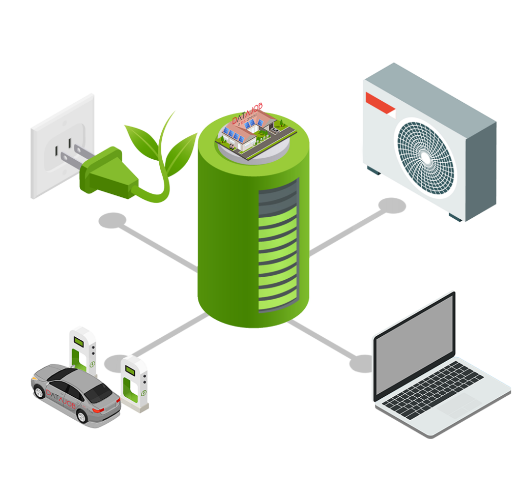 DATAJOB Cloud Computing IT-Service Managed Services Schmidgaden Bayern Oberpfalz DATAJOB Cloud Computing IT-Service Managed Services Schmidgaden Bayern Oberpfalz