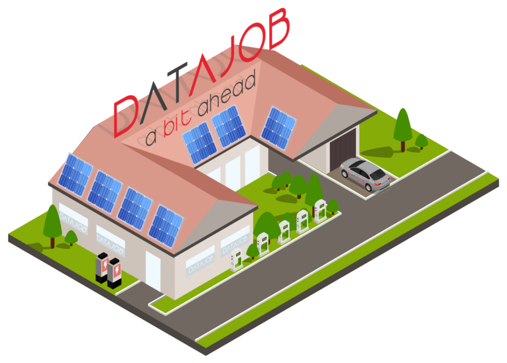 DATAJOB Cloud Computing IT-Service Managed Services Schmidgaden Bayern Oberpfalz DATAJOB Cloud Computing IT-Service Managed Services Schmidgaden Bayern Oberpfalz